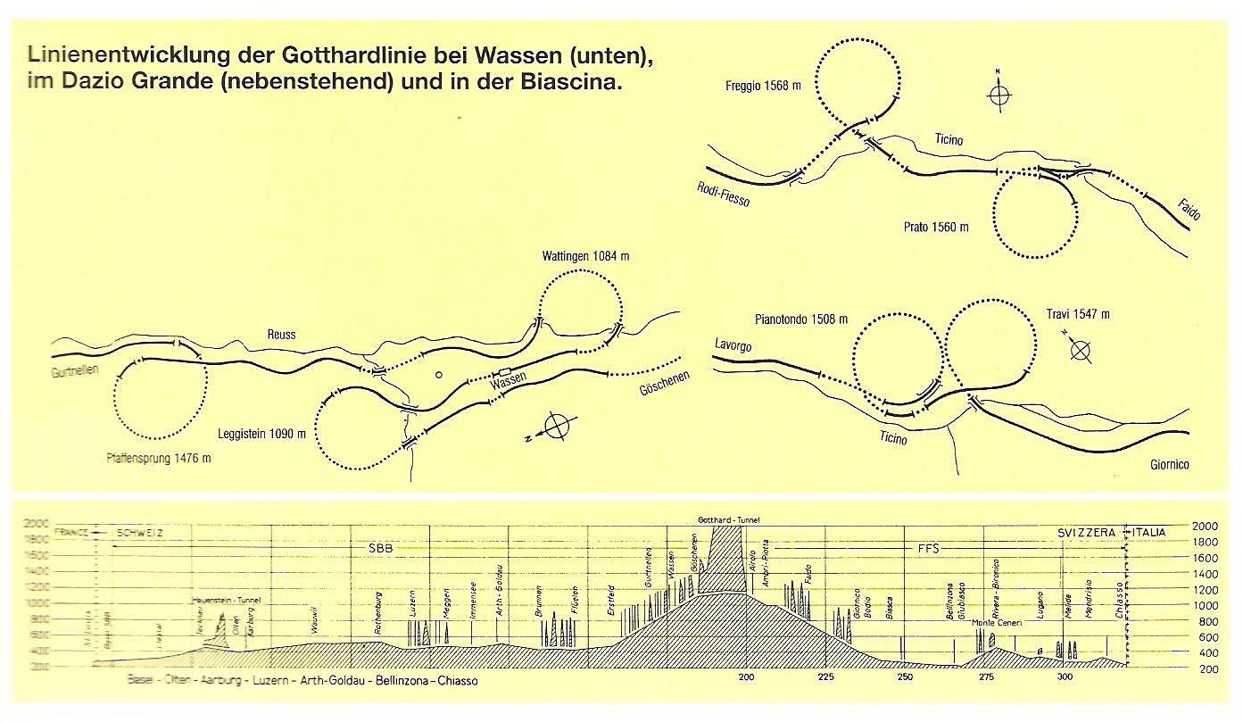 a "régi" Gotthard vasúti vonal pályavezetése; izgalmas de nem túl gazdaságos - a kép rákattintással nagyítható