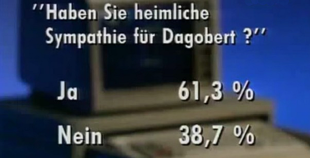 Szimpatizál ön Dagoberttel? - kérdés és közvélemény-kutatés a Das! műsorában 