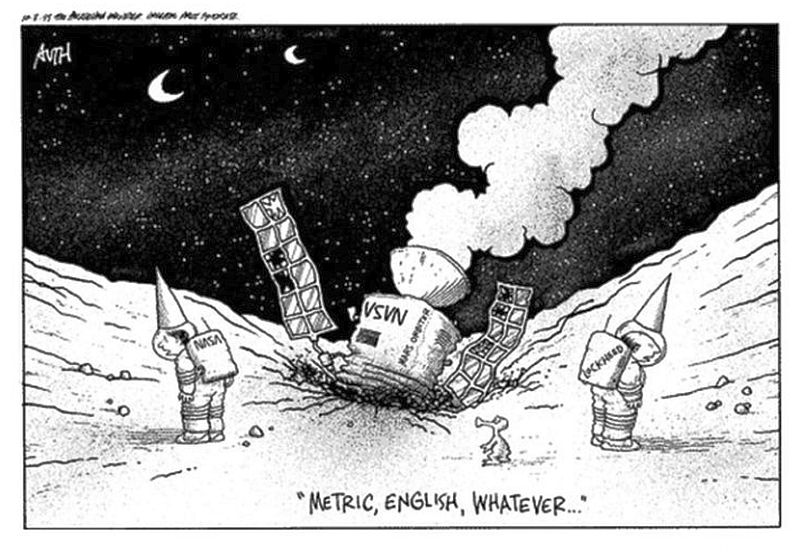 Mars Climate Orbiter (MCO)