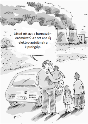 Kipufogó