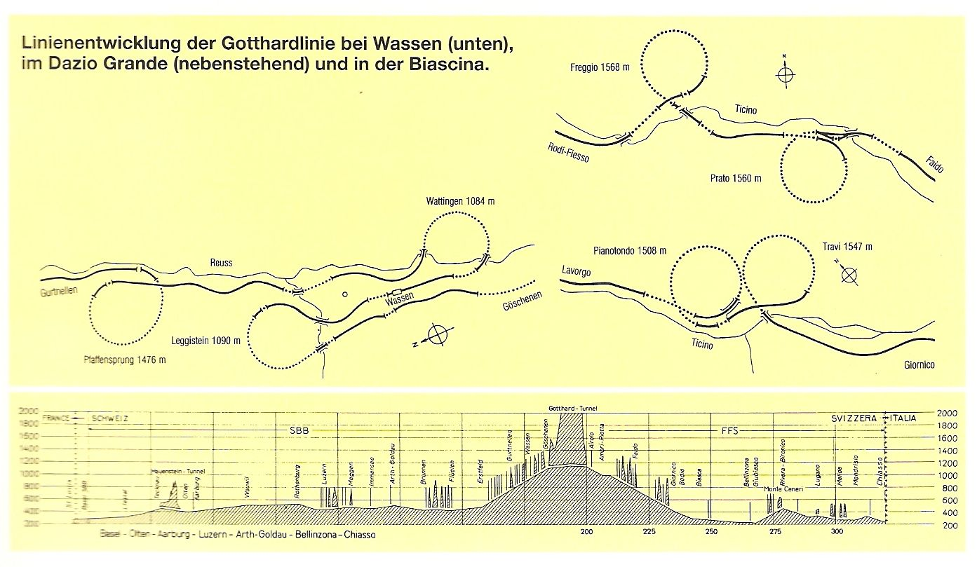 a "régi" Gotthard vasúti vonal pályavezetése; izgalmas de nem túl gazdaságos - a kép rákattintással nagyítható a "régi" Gotthard vasúti vonal pályavezetése; izgalmas de nem túl gazdaságos - a kép rákattintással nagyítható